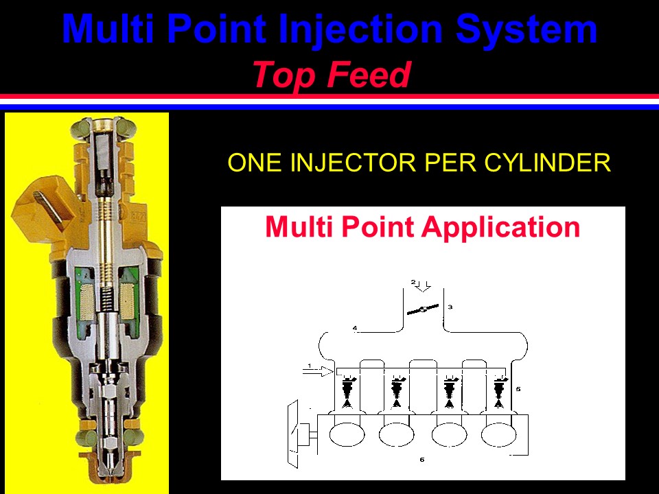 Slide3