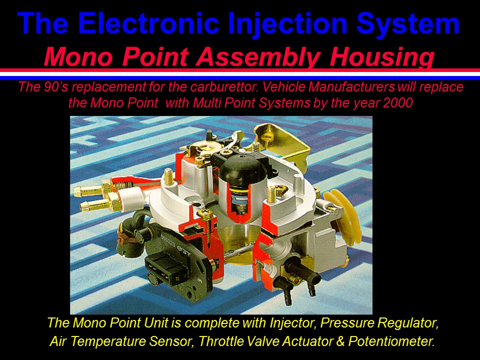 Slide6