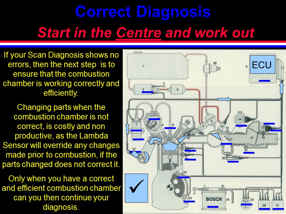 Slide8
