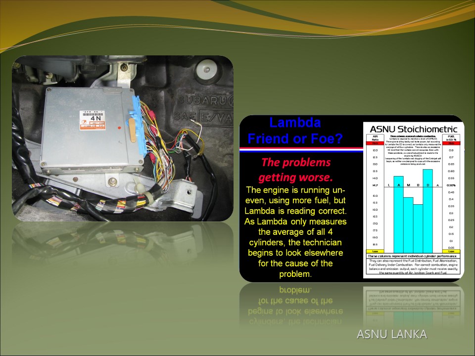 Slide22